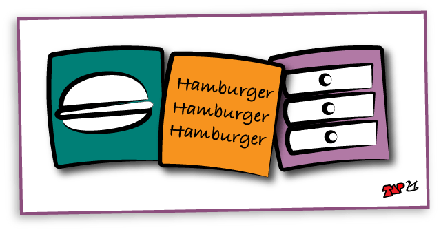 A cartoon of three icons - a hamburger, a list of three hamburgers, and a chest of three drawers