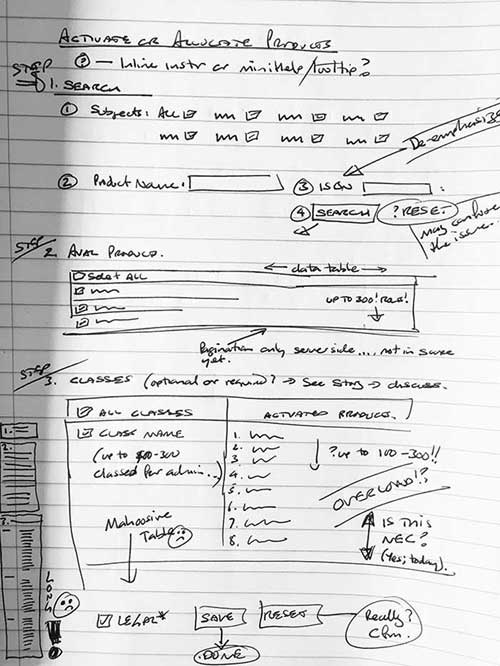 sketch wireframe of the new platform page showing the user evolving user journey through the business rules
